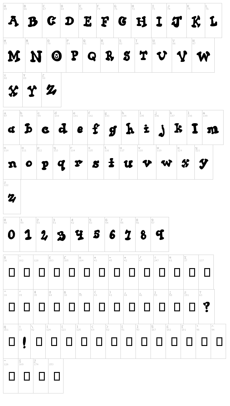 Thick Chocolate font map